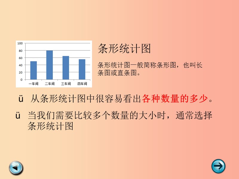 2019秋六年级数学上册 第五单元 扇形统计图课件1 北师大版.ppt_第2页