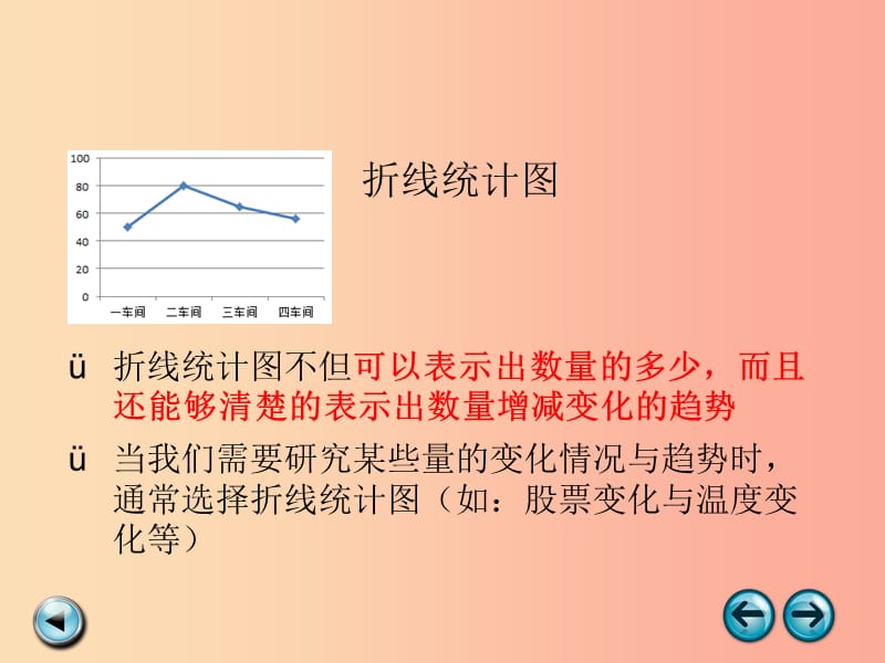 2019秋六年级数学上册 第五单元 扇形统计图课件1 北师大版.ppt_第3页