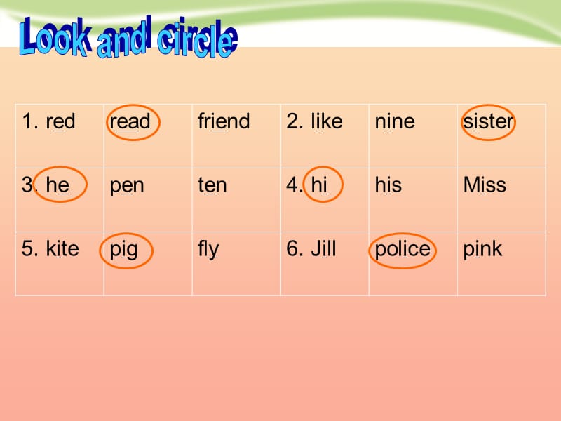 四年级英语上册 Module 2 My family my friends and Me（Revision）课件2 牛津上海版.ppt_第3页