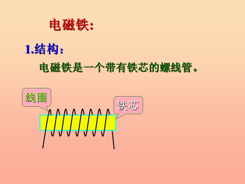 六年级科学上册第12课电铃响叮当课件1冀教版.ppt_第2页