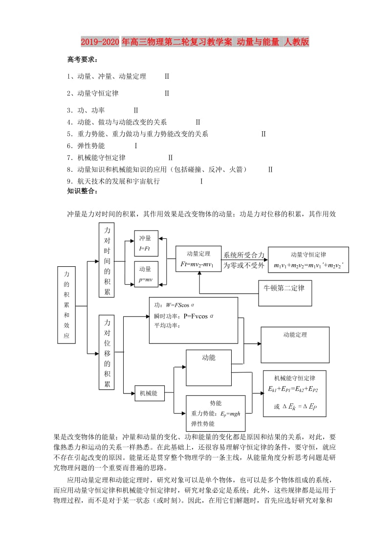 2019-2020年高三物理第二轮复习教学案 动量与能量 人教版.doc_第1页