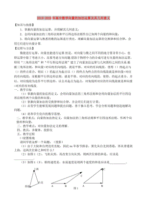 2019-2020年高中數學向量的加法運算及其幾何意義.doc