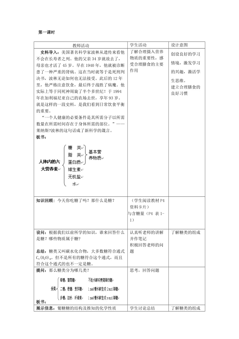 2019-2020年高一化学校本课程《饮食与化学（饮食中的糖类）》教案.doc_第2页