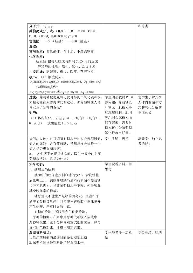 2019-2020年高一化学校本课程《饮食与化学（饮食中的糖类）》教案.doc_第3页