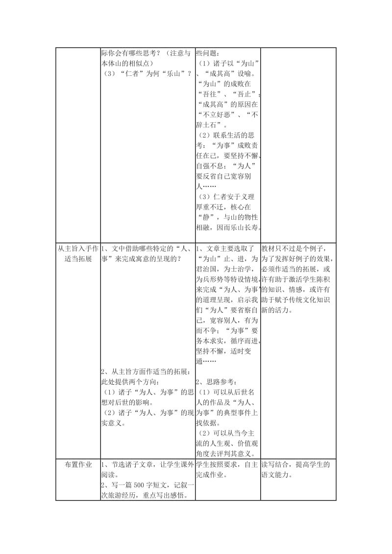 2019-2020年高中语文 5.14《诸子喻山水》教案 沪教版必修3.doc_第3页