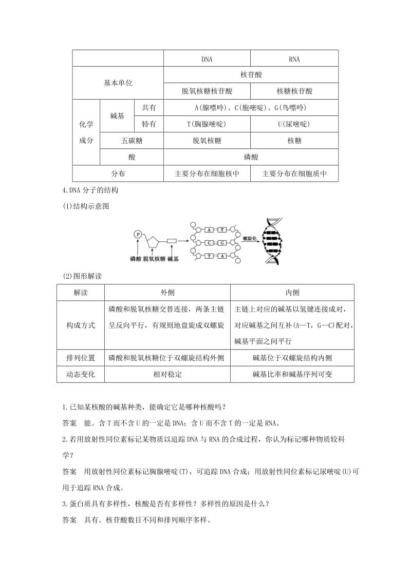 2019-2020年高中生物第二章细胞的化学组成第二节细胞中的生物大分子第3课时核酸的结构和功能练习苏教版必修.doc_第3页