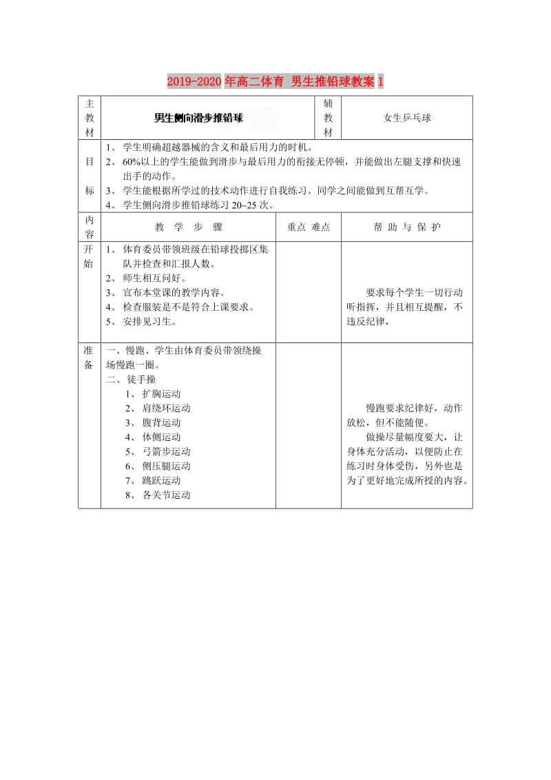 2019-2020年高二体育 男生推铅球教案1.doc_第1页