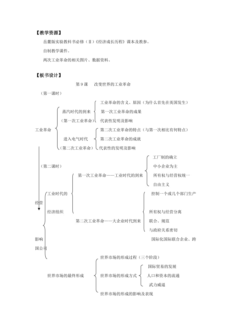 2019-2020年高中历史 《改变世界的工业革命》教案3 岳麓版必修2.doc_第2页