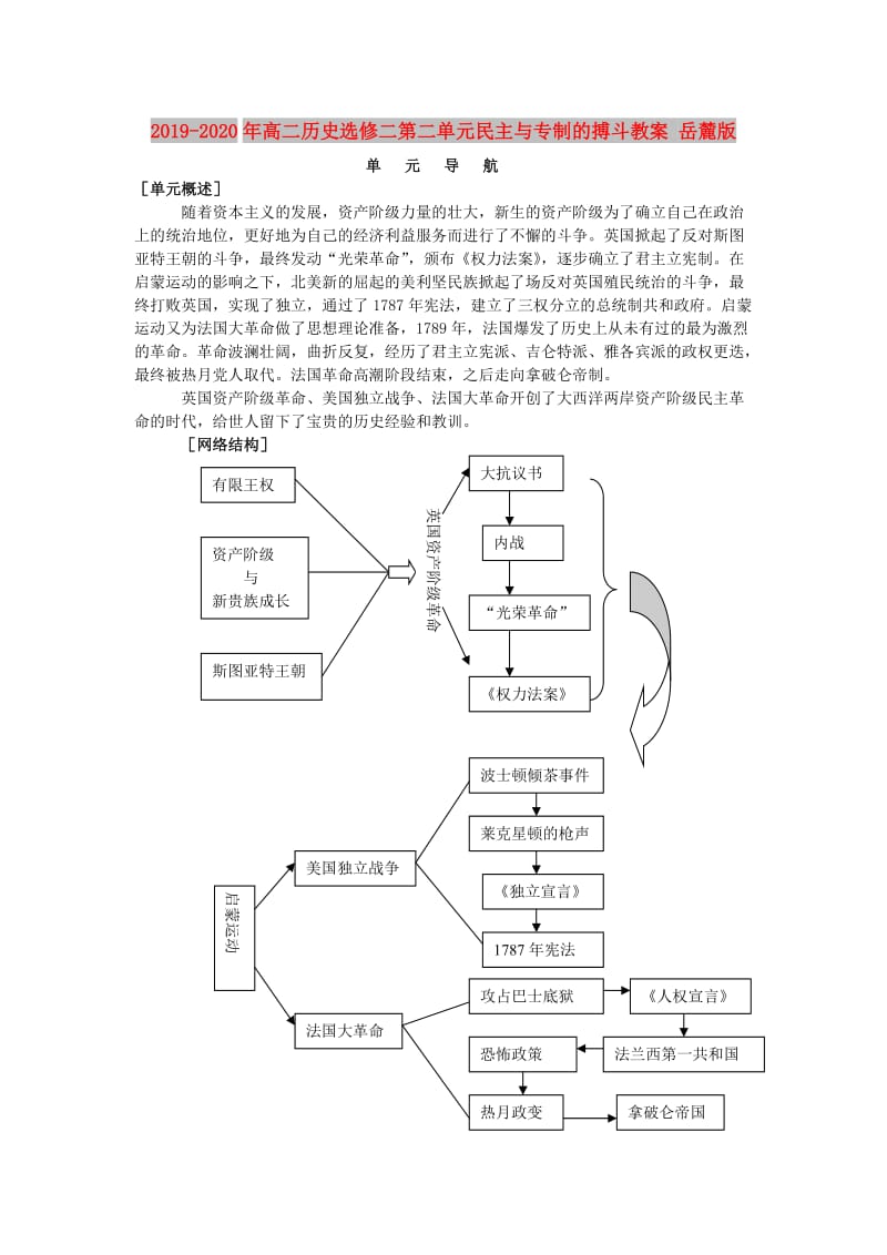 2019-2020年高二历史选修二第二单元民主与专制的搏斗教案 岳麓版.doc_第1页