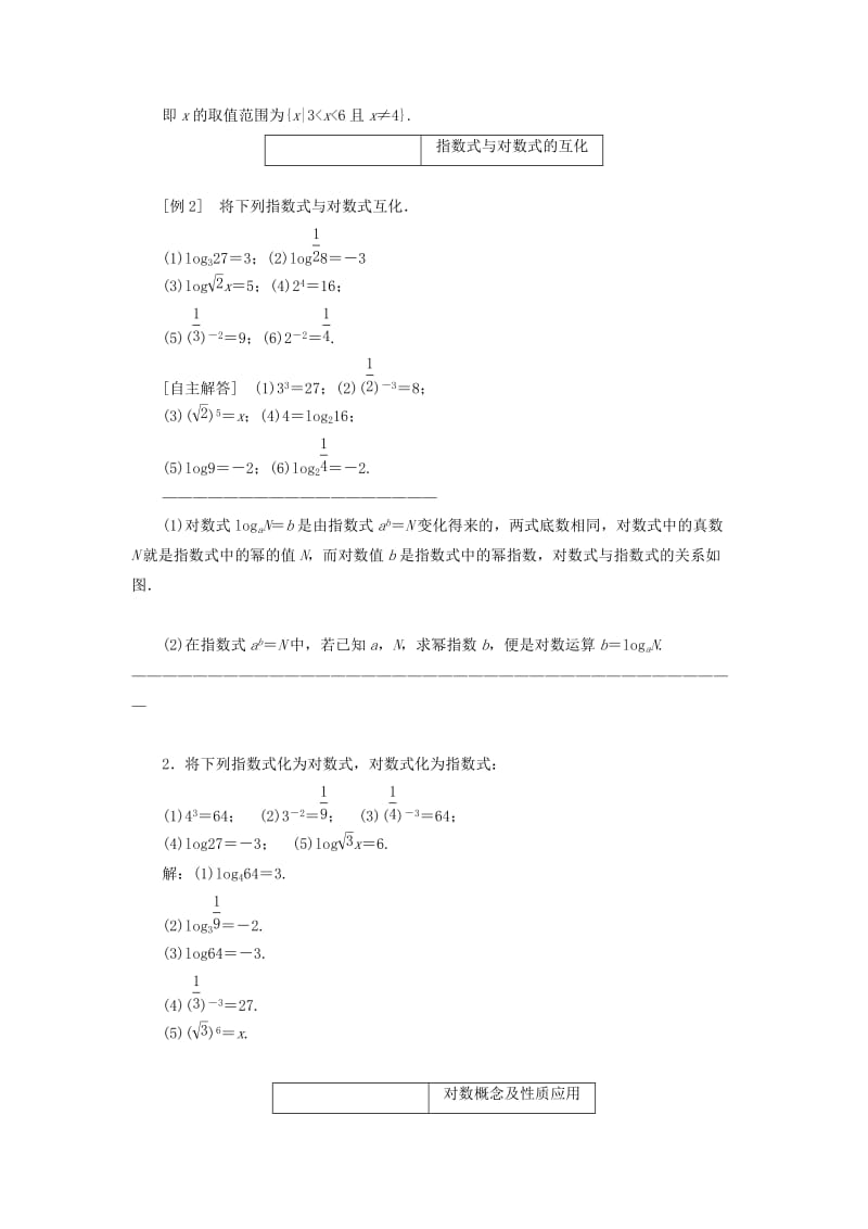 2019-2020年高中数学 2．2.1 对数与对数运算 第一课时教案精讲 新人教A版必修1.doc_第3页