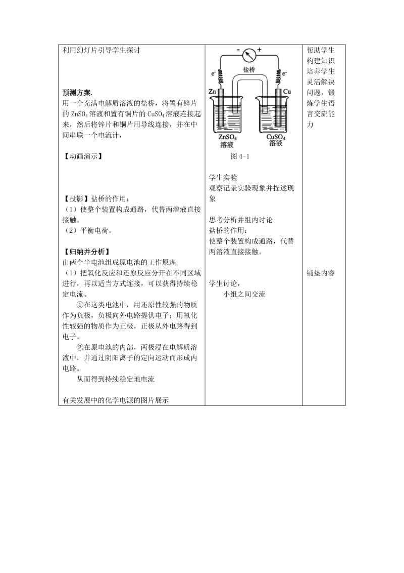 2019-2020年高二化学第四章 第一节原电池教学设计 新课标 人教版 选修四.doc_第3页