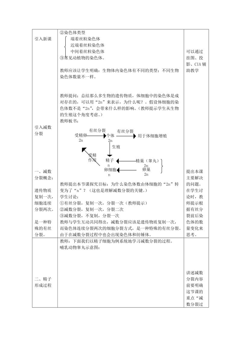 2019-2020年高中生物《减数分裂中的染色体行为》教案1 浙科版必修2.doc_第3页