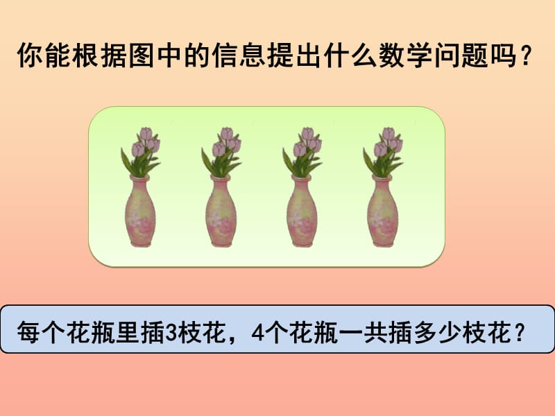 四年级数学下册 第1单元《四则运算》乘、除法的意义和各部分间的关系课件 新人教版.ppt_第2页