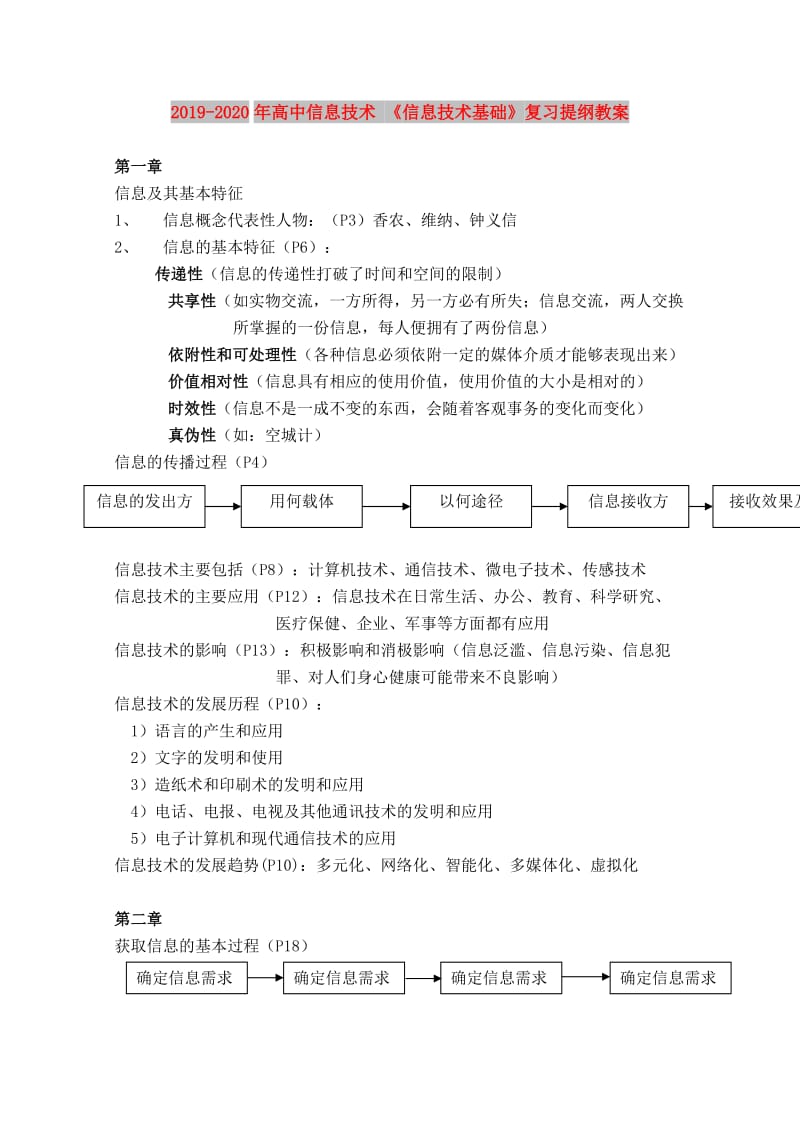 2019-2020年高中信息技术 《信息技术基础》复习提纲教案.doc_第1页