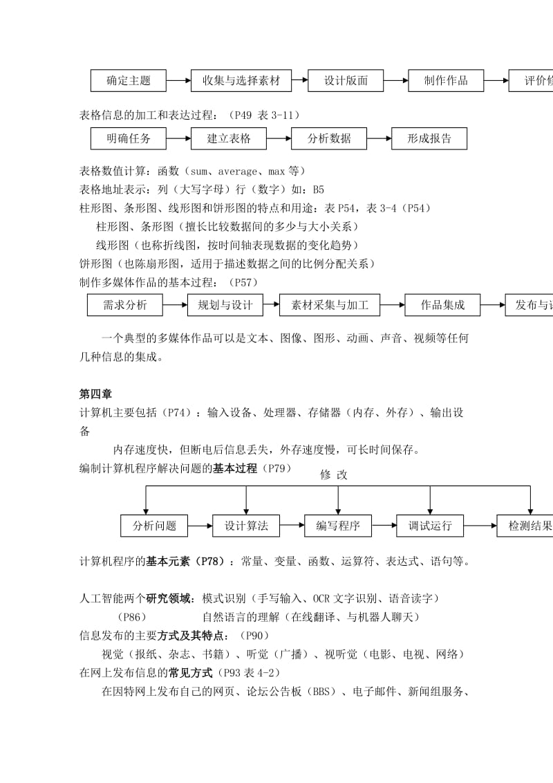 2019-2020年高中信息技术 《信息技术基础》复习提纲教案.doc_第3页