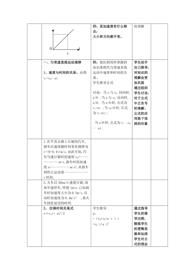 2019-2020年高中物理 2.3从自由落体到匀变速直线运动5教案 粤教版必修1.doc_第2页