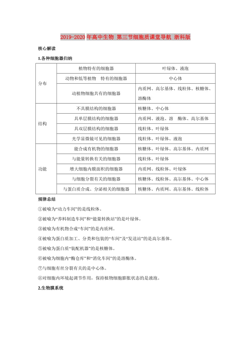 2019-2020年高中生物 第三节细胞质课堂导航 浙科版.doc_第1页