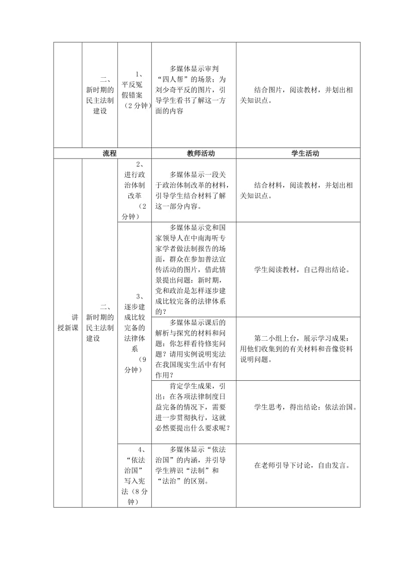 2019-2020年高中历史《民主政治建设的曲折发展》教案5 新人教版必修1.doc_第3页