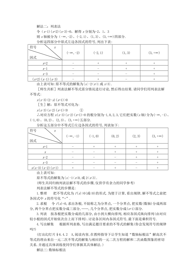 2019-2020年高中数学 6.4不等式的解法举例（第二课时） 大纲人教版必修.doc_第3页