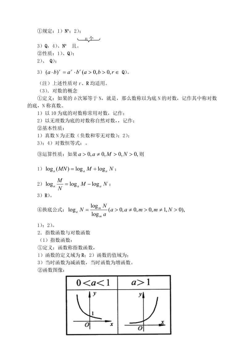 2019-2020年高三数学第一轮复习单元讲座 第04讲 基本初等函数教案 新人教版.doc_第2页