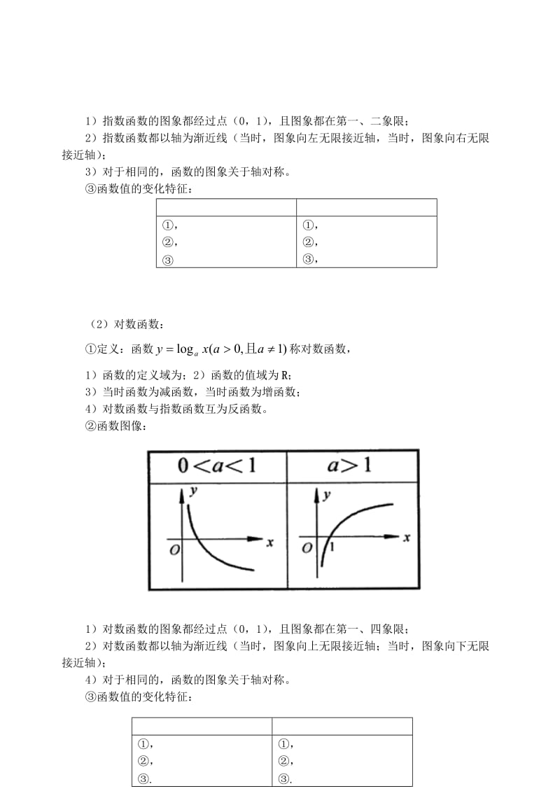 2019-2020年高三数学第一轮复习单元讲座 第04讲 基本初等函数教案 新人教版.doc_第3页