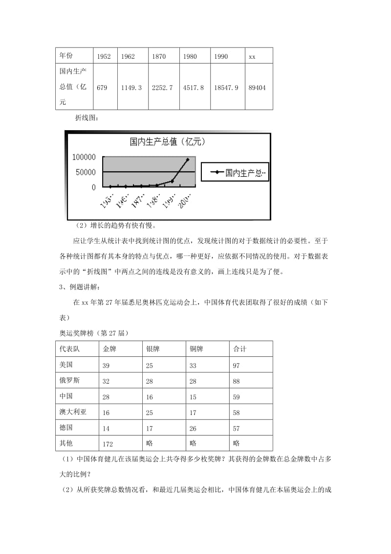 2019-2020年高中数学第一章统计统计图表教案北师大版必修3.doc_第2页