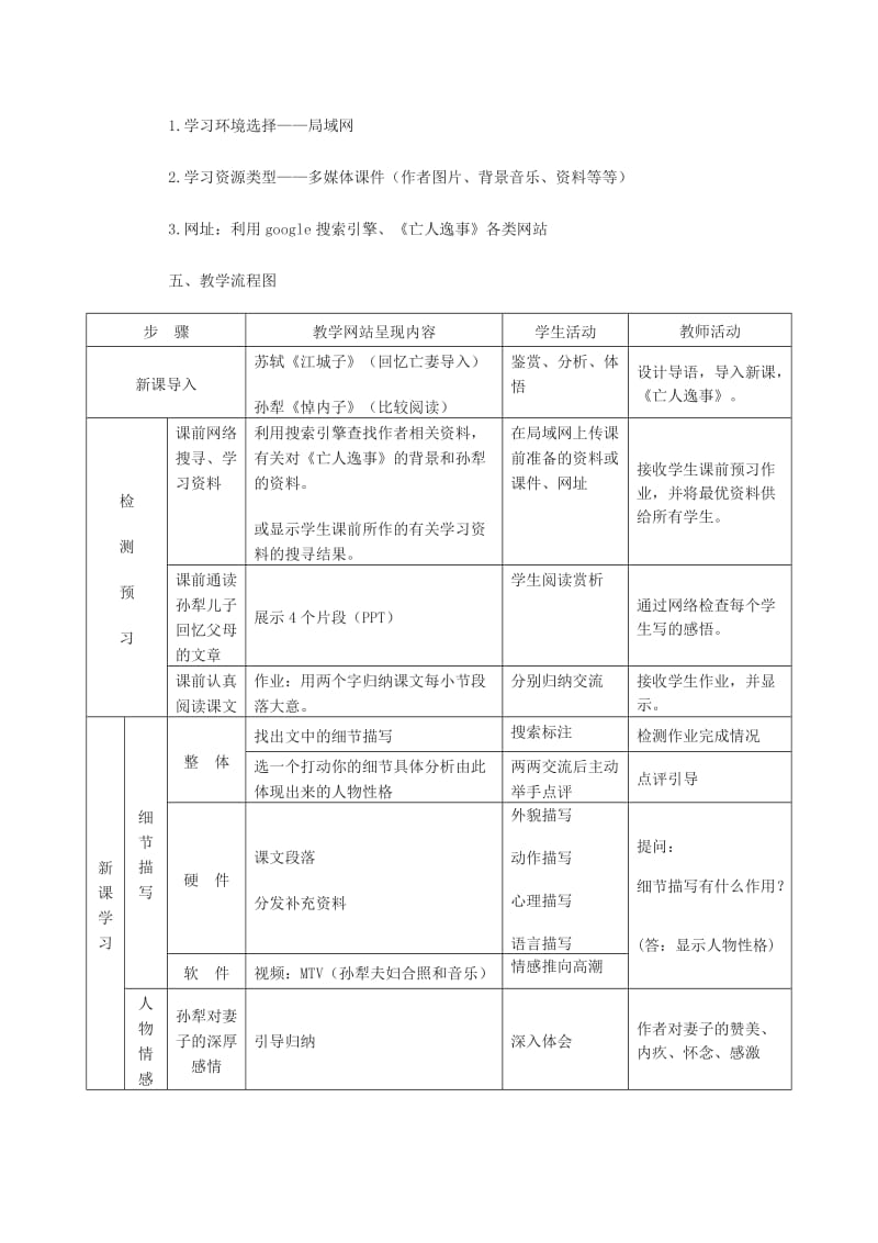 2019-2020年高中语文《亡人逸事》教学设计 苏教版必修2.doc_第2页