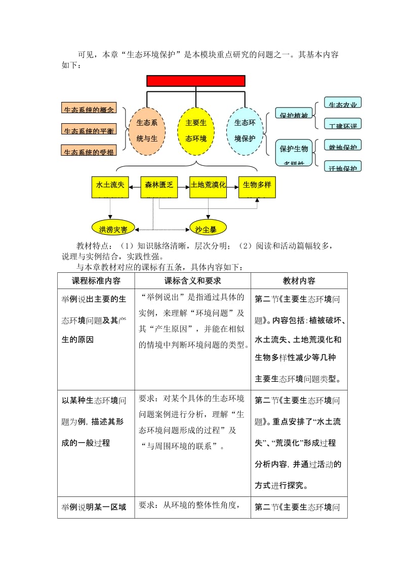 2019-2020年高中地理 《生态环境保护》第三章生态环境保护教材分析与教学建议 湘教版选修6.doc_第3页