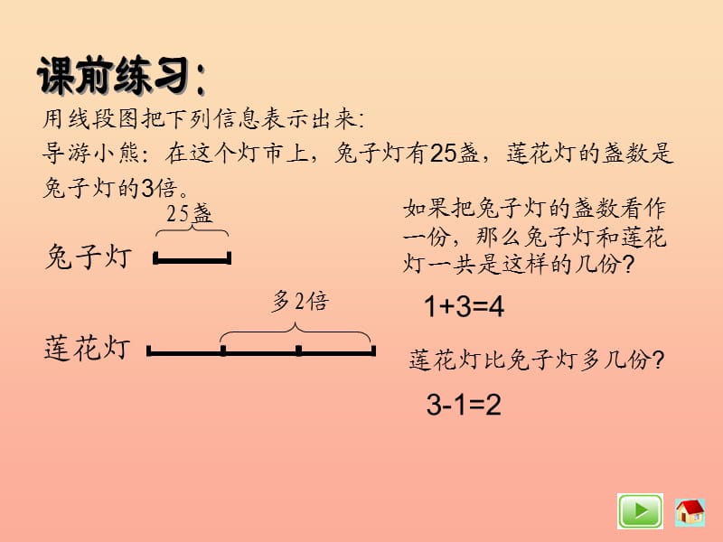 三年级数学上册5.2解决问题__灯市课件2沪教版.ppt_第2页