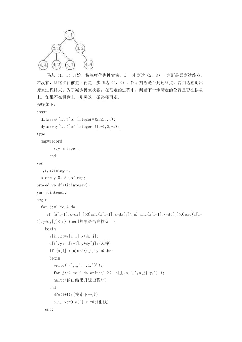 2019-2020年高中信息技术 全国青少年奥林匹克联赛教案 搜索法一.doc_第2页