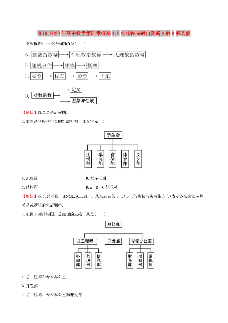 2019-2020年高中数学第四章框图4.2结构图课时自测新人教A版选修.doc_第1页