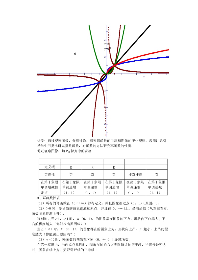 2019-2020年高中数学《幂函数》教案6 苏教版必修1.doc_第2页