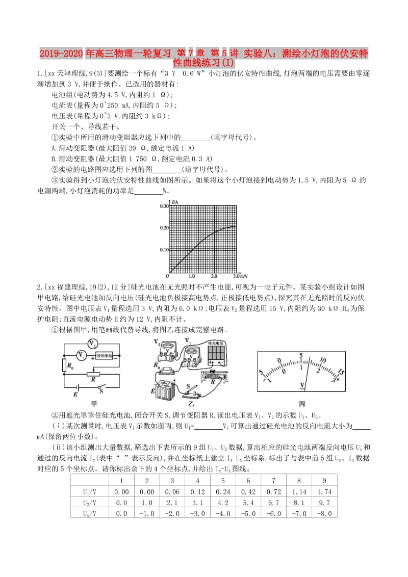 2019-2020年高三物理一轮复习 第7章 第5讲 实验八：测绘小灯泡的伏安特性曲线练习(I).doc_第1页