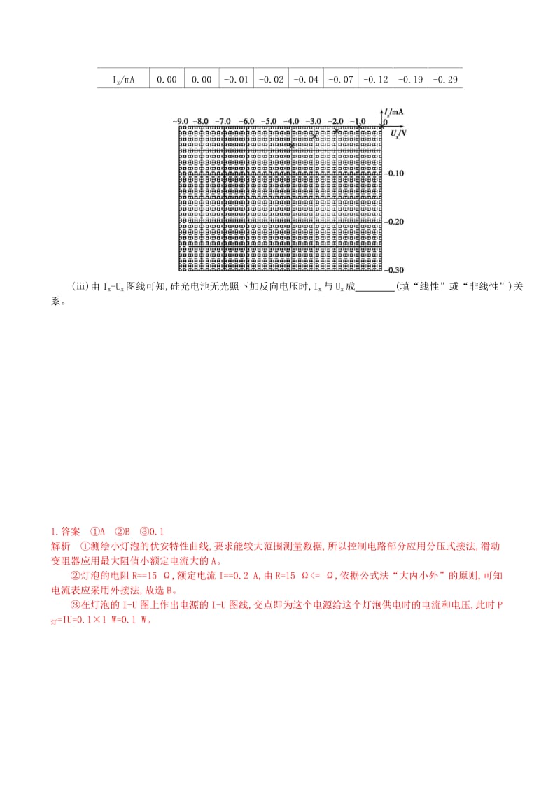 2019-2020年高三物理一轮复习 第7章 第5讲 实验八：测绘小灯泡的伏安特性曲线练习(I).doc_第2页