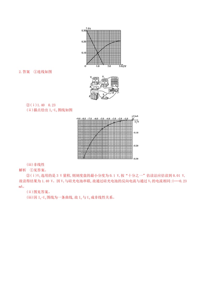 2019-2020年高三物理一轮复习 第7章 第5讲 实验八：测绘小灯泡的伏安特性曲线练习(I).doc_第3页