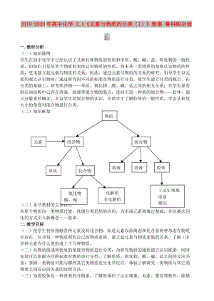 2019-2020年高中化學(xué) 2.1《元素與物質(zhì)的分類(lèi)（1）》教案 魯科版必修1..doc