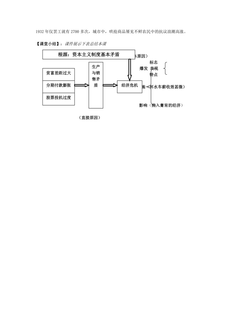 2019-2020年高中历史《“自由放任”的美国》教案3 人民版必修2 .doc_第3页