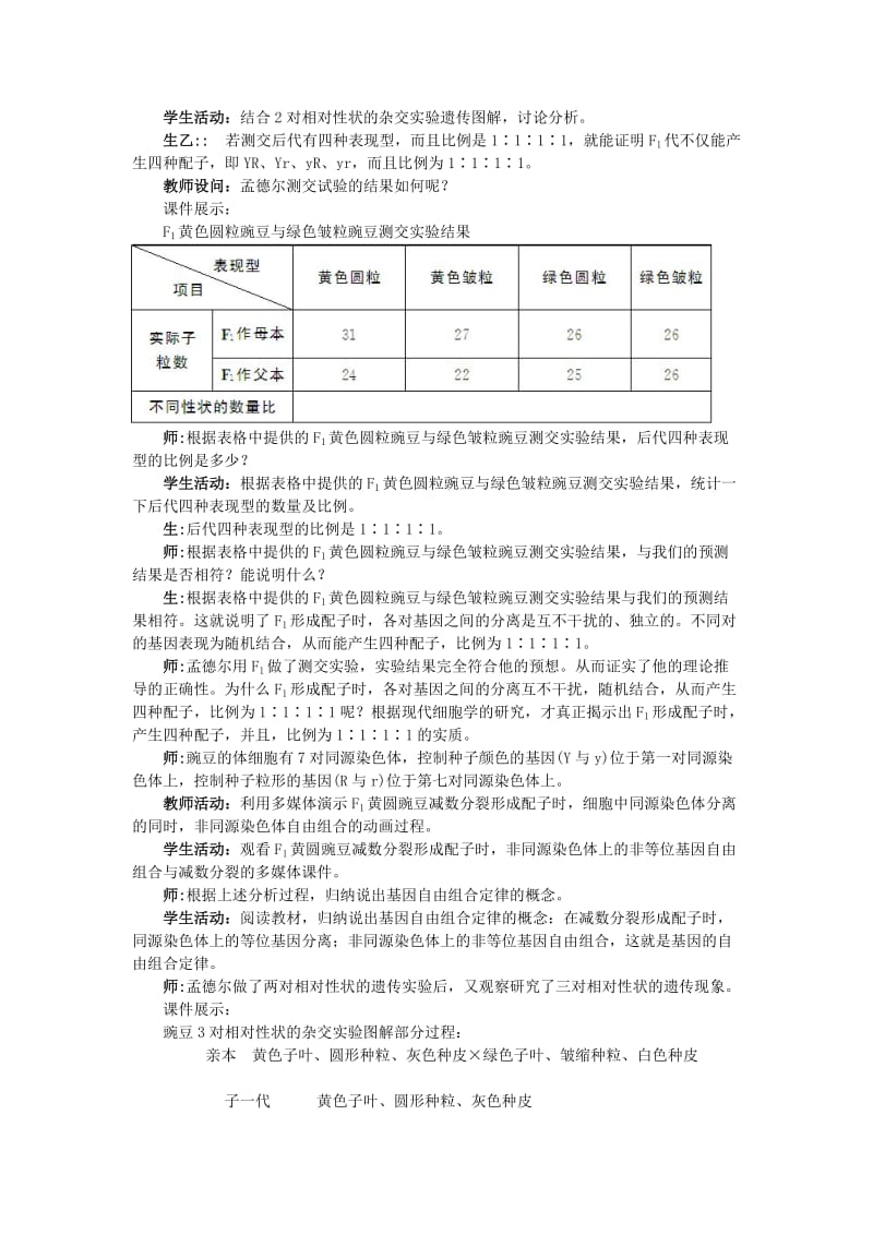 2019-2020年高中生物第二节基因的自由组合定律第2课示范教案 苏教版.doc_第2页