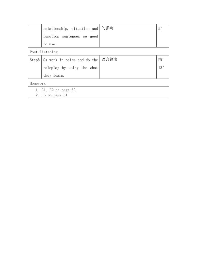 2019-2020年高一英语 Unit 12Lesson2 Mind Your Manners教案 北师大版必修模块4.doc_第2页