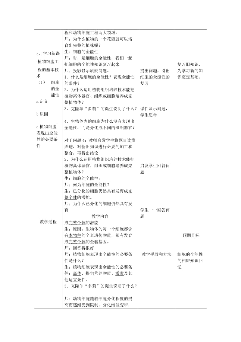 2019-2020年高中生物《植物细胞工程的基本技术》教案1 新人教版选修3.doc_第2页