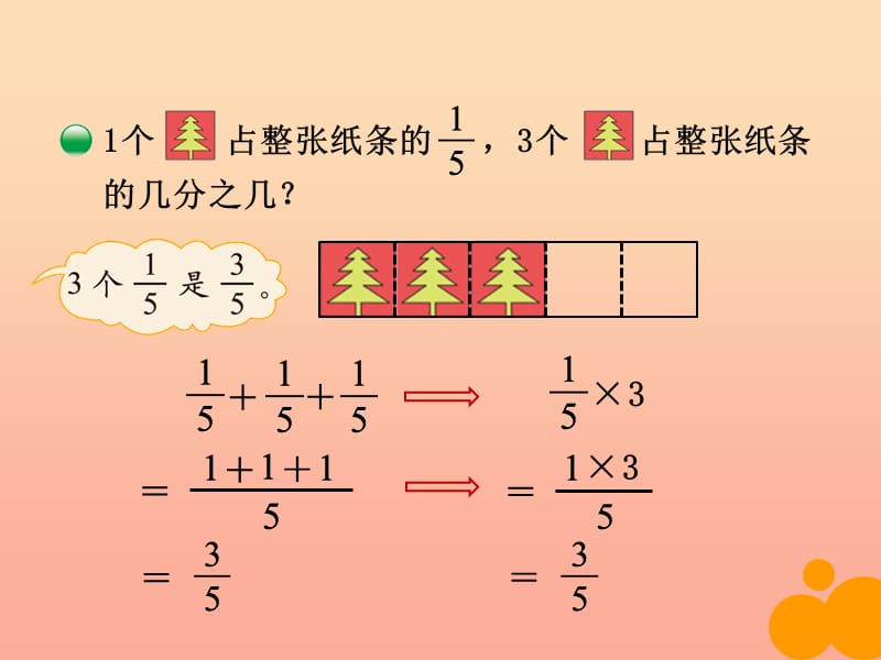 五年级数学下册3.1分数乘法一课件3北师大版.ppt_第2页