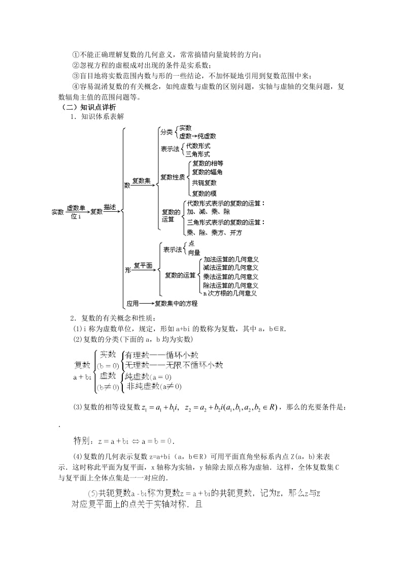 2019-2020年高三数学第一轮复习 第84课时复数的有关概念教案.doc_第2页