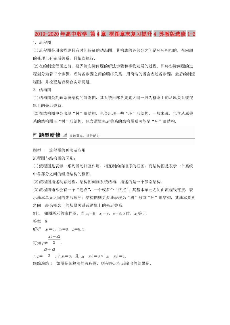 2019-2020年高中数学 第4章 框图章末复习提升4 苏教版选修1-2.doc_第1页