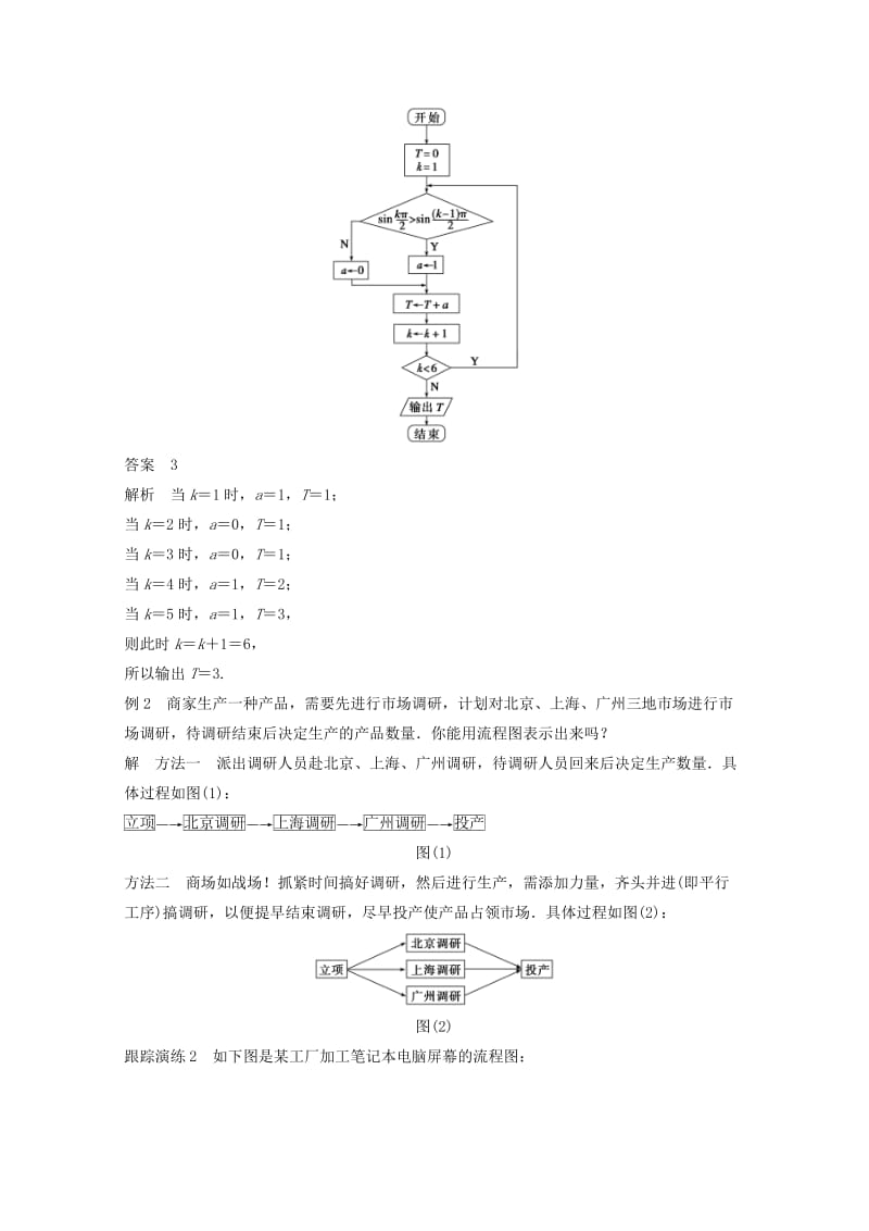 2019-2020年高中数学 第4章 框图章末复习提升4 苏教版选修1-2.doc_第2页