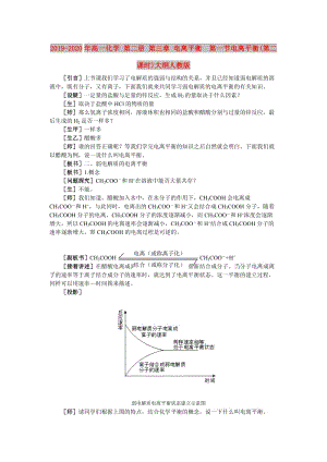 2019-2020年高一化學(xué) 第二冊(cè) 第三章 電離平衡 第一節(jié)電離平衡(第二課時(shí))大綱人教版.doc