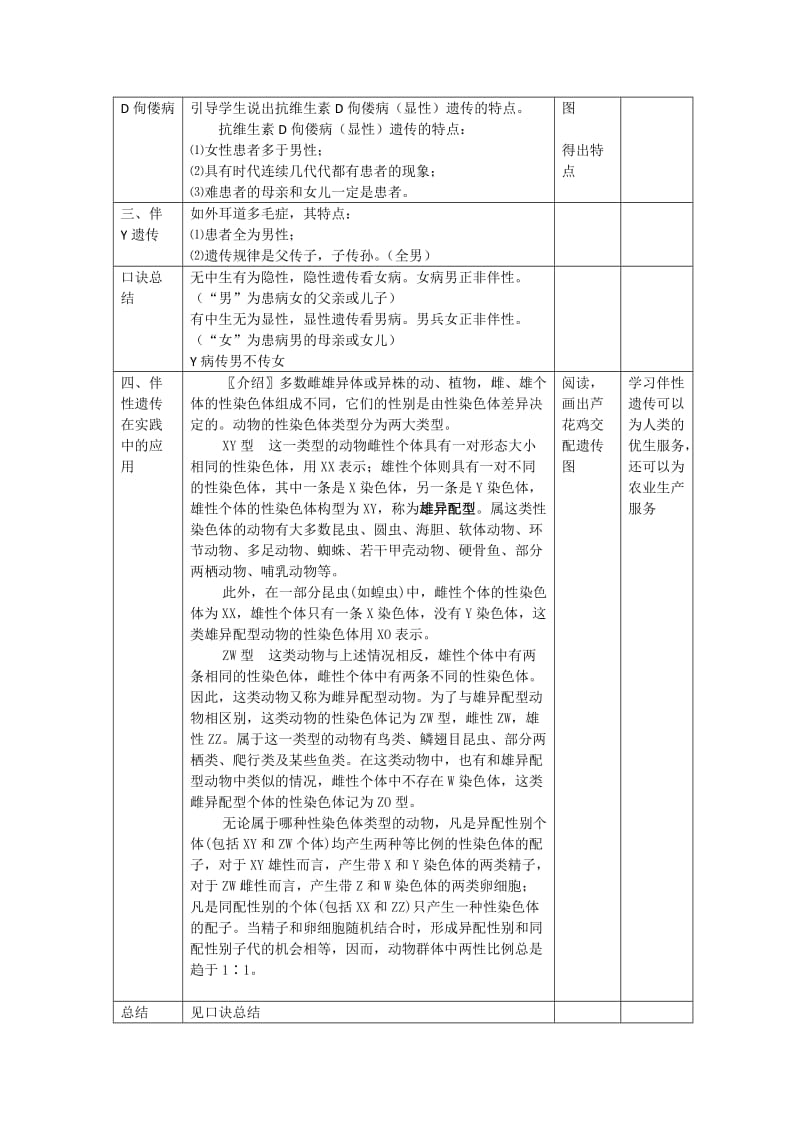 2019-2020年高中生物《伴性遗传》教案2 沪科版第三册.doc_第3页