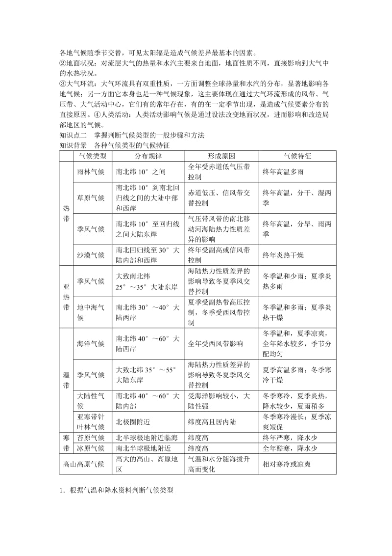 2019-2020年高中地理 单元活动分析判断气候类型教案 鲁教版必修1.doc_第2页