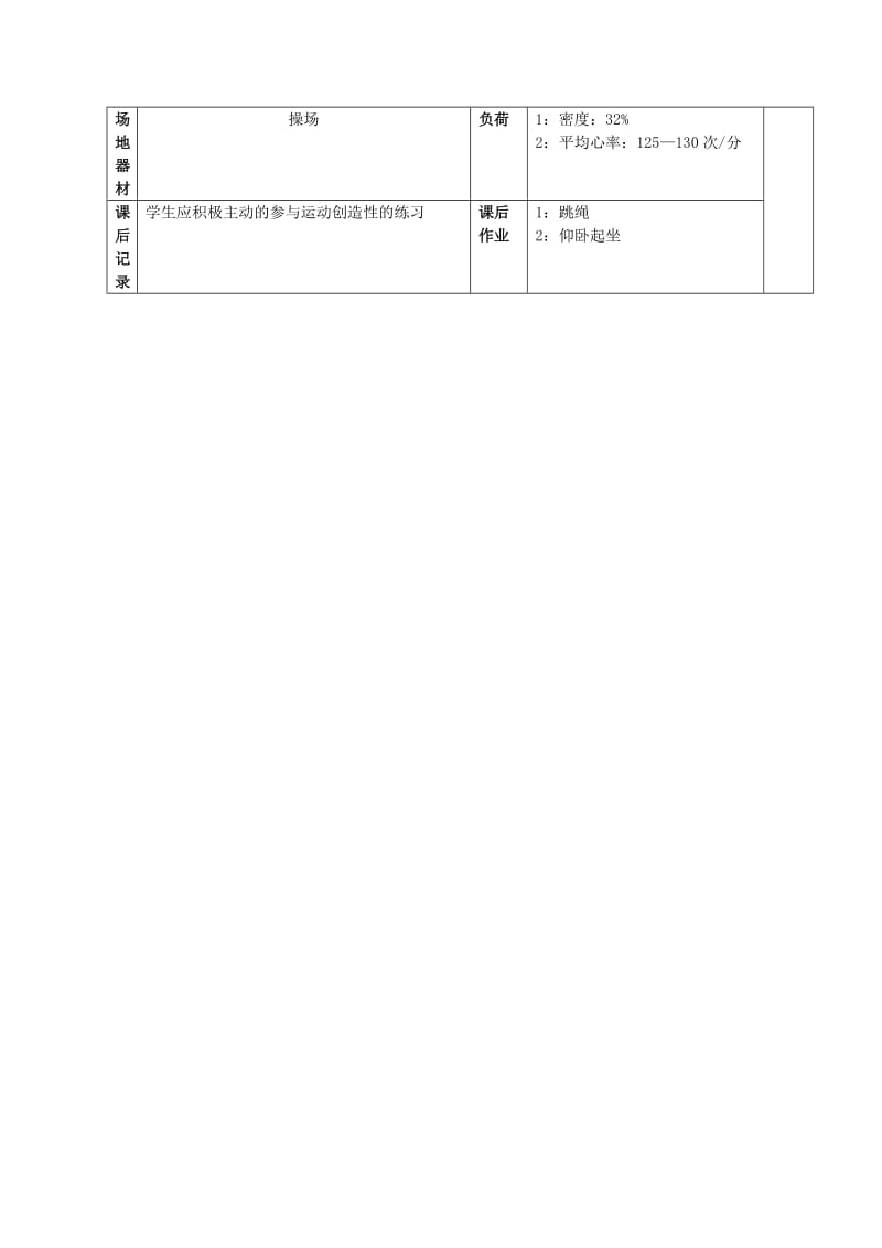 2019-2020年高一体育 第13课 技巧教案.doc_第3页