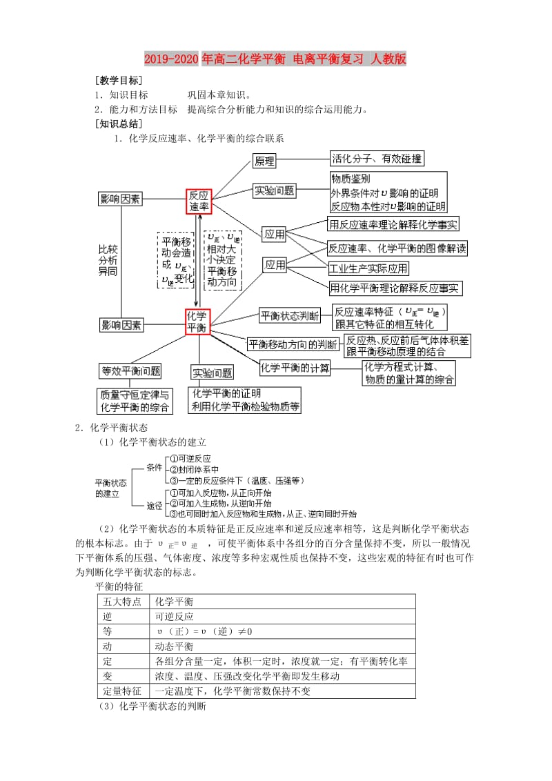 2019-2020年高二化学平衡 电离平衡复习 人教版.doc_第1页