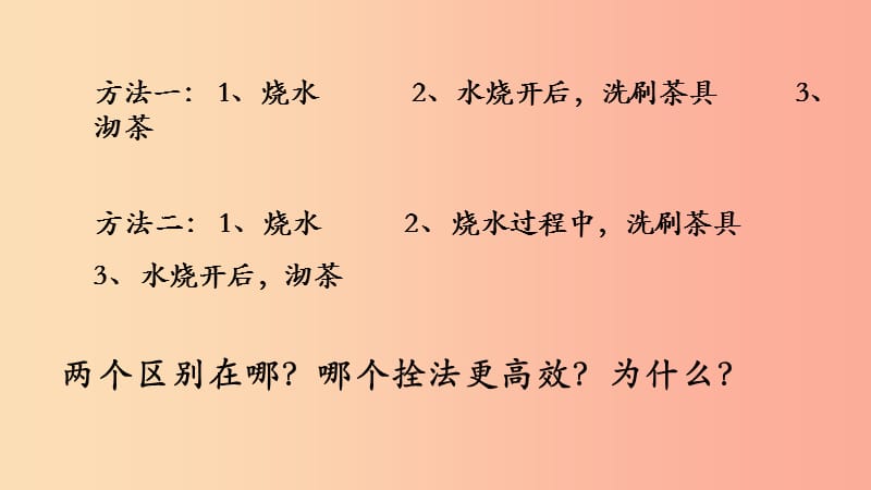 一年级道德与法治下册 第一单元 我的好习惯 第3课《我不拖拉》（第2课时）课件 新人教版.ppt_第3页